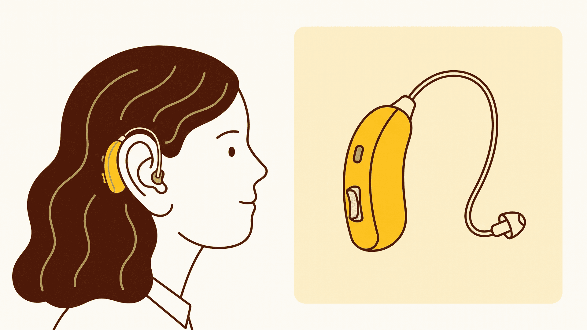 Illustration of a receiver in canal hearing aid worn behind the ear with a thin wire into the canal, beside a close up of the device.