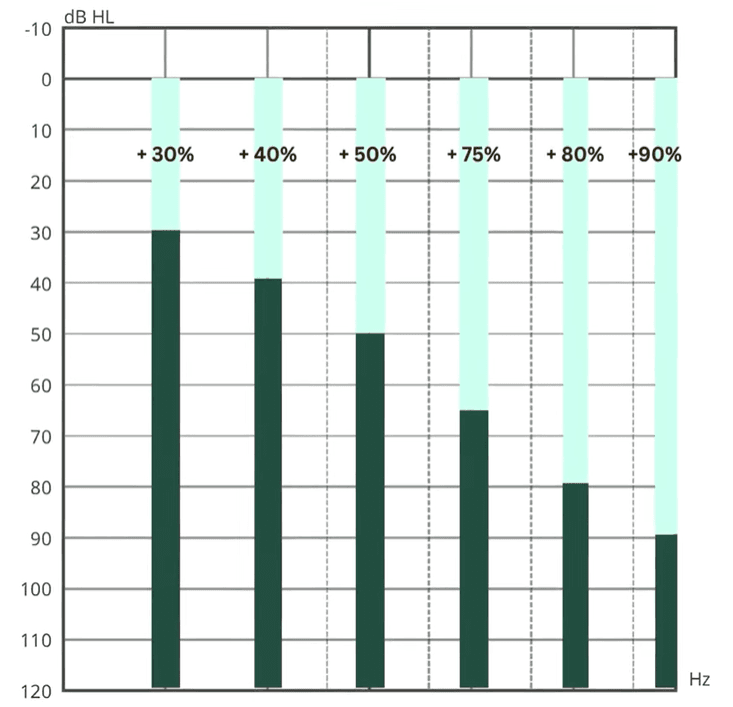 Illustration from the Synva Knowledge Hub